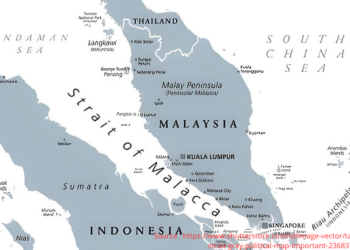 Ancaman Konflik Laut China Selatan terhadap Kedaulatan Indonesia